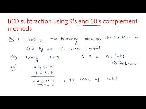 Number Systems Decimal Number System STLD Lec 01