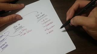 Tipos de Processos Organizacionais