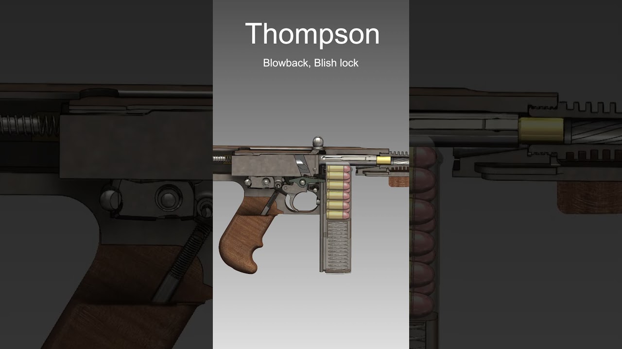 Thompson Submachine Gun | How It Works