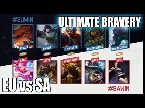 Europa vs América do Sul - Ultimate Bravery Dia 1 IWC All-Star 2015 ENG