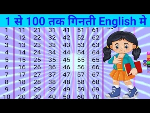 गिनती 1 से 100 तक | Count 1 to 100 | Ek se sau tak ginti video hindi mein,Counting,pahada,table,git