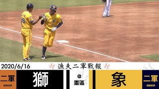 [情報] 今天先發