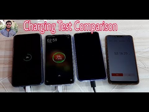 Realme 5s vs Note 8 vs Vivo U20 Charging Test Comparison?