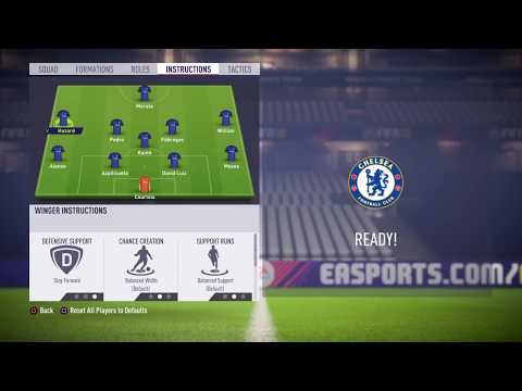 FIFA 19 chelsea best custom tactic and player instruction