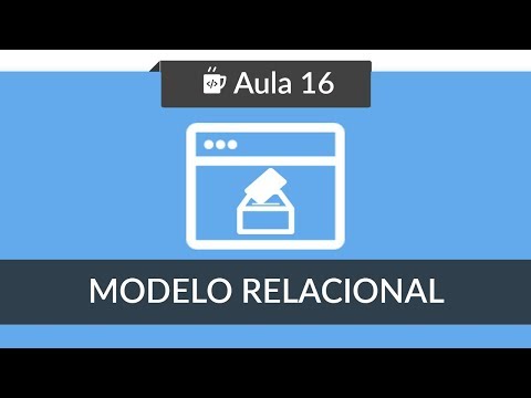 Projeto Urna Criando Interface Gráfica Java 16 Modelo relacional