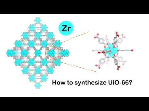 How to synthesize UiO-66 and UiO-66-NH2