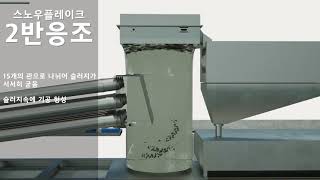 에코하이시티 홍보영상