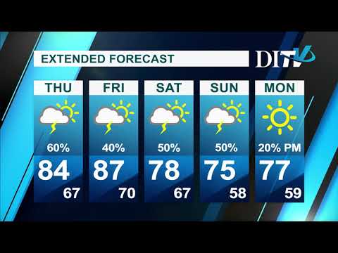 DITV Weather: Wednesday, September 18th, 2019