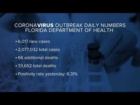 ABC Action News Latest Headlines | April 3, 6pm