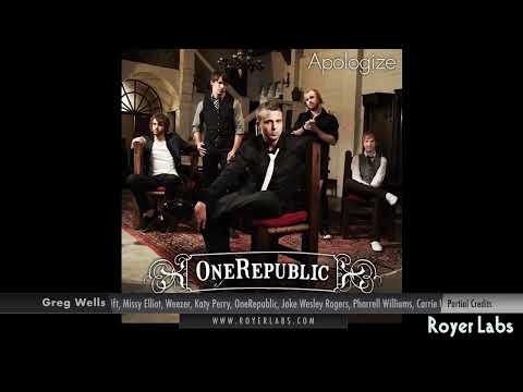 Greg Wells on Using His SF-24 Stereo Ribbon Mic on Drums, Strings, Piano