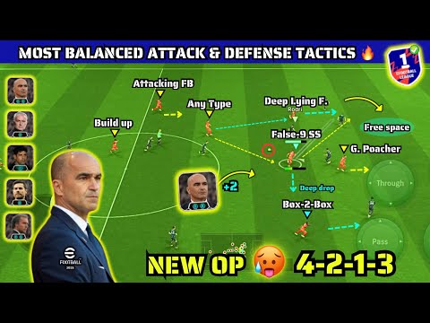 ОП 4-2-1-3 🥵🫴💥 Лучшая схема для длинных контратак в киберфутболе 2026 🔥 | Лучшая схема 4213 в киб...