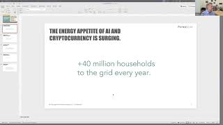 AI is Hungry for Energy. Can the Grid Handle it? How Can Investors Profit?