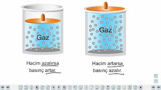 Eğitim Vadisi 11.Sınıf Kimya 7.Föy Gazların Özellikleri - İdeal Gaz Yasası Konu Anlatım Videoları