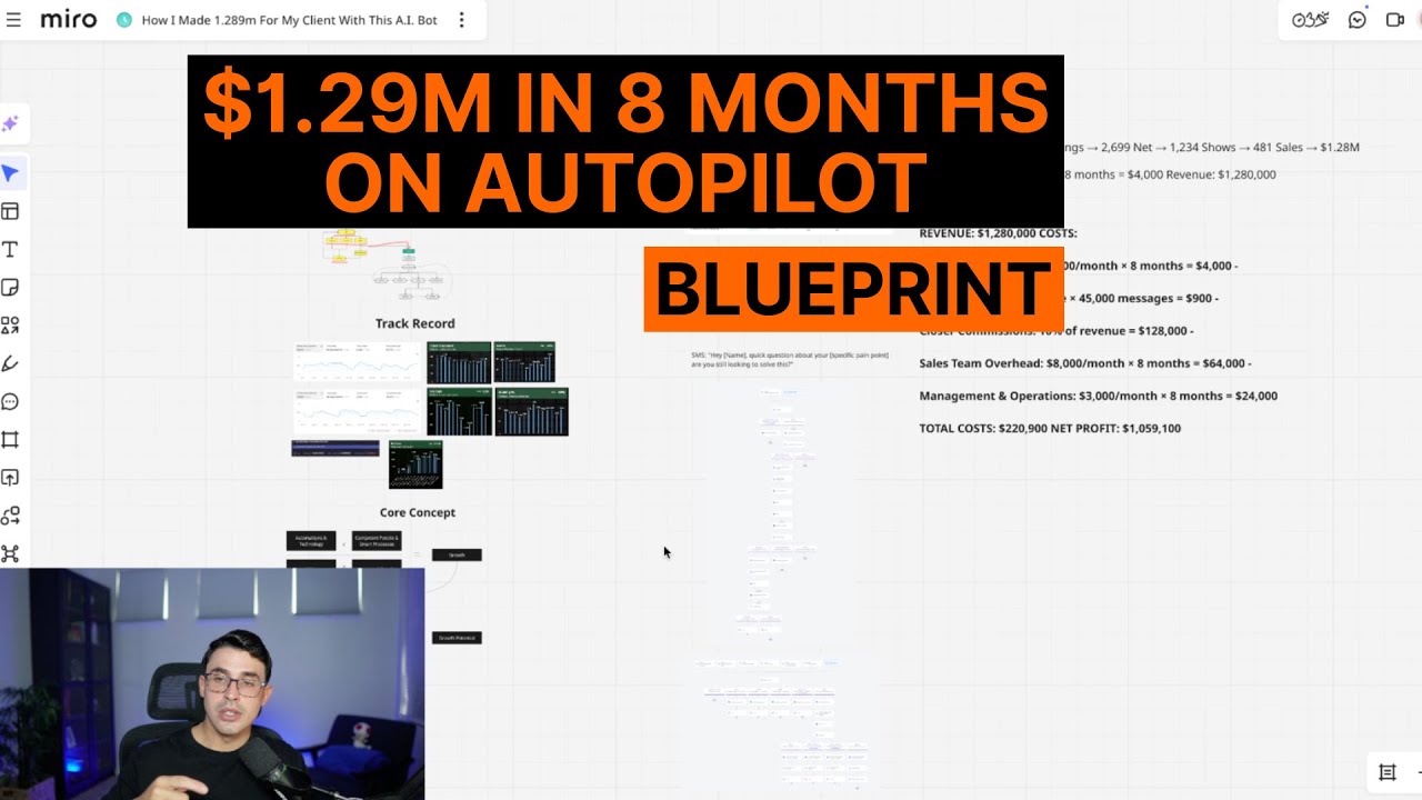 AI Booking Strategy: $1.28M in 8 Months from Dead Leads