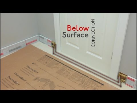 ThermaSkirt ProGuide 6 - Doorways, Openings & Obstructions