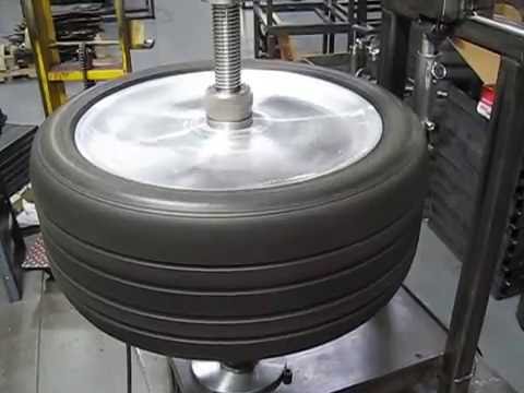 Full 360rpm Rotation