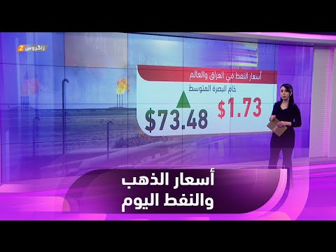 فيديو | أسعار الذهب والنفط في الأسواق المحلية والعالمية