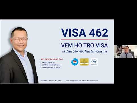 Thông tin mới nhất 2026 về visa nông nghiệp Úc (Visa 403) 5 YouTube Video