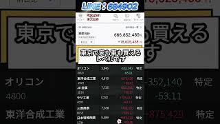 #日本経済 #経済ニュース #投資初心者 #日本株 #investing #株価分析 #株式投資 #注目銘柄 #資産運用 #今買う株 #急騰株