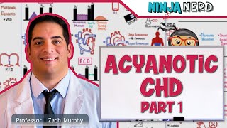 Acyanotic Congenital Heart Defects