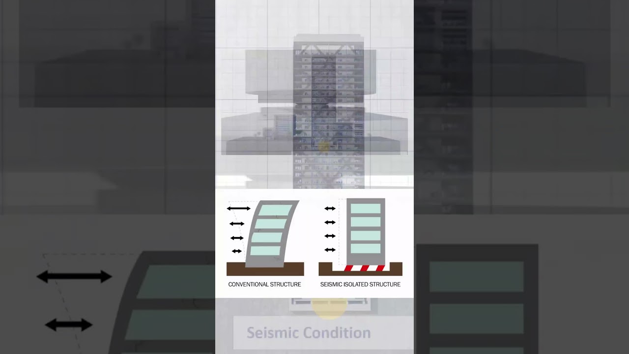 The Secret Behind Japan's Earthquake-Proof Buildings
