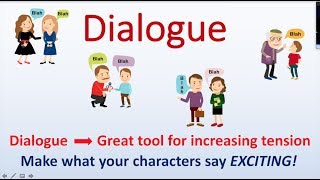 Dialogue video