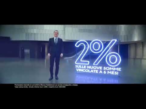 Spot banca Mediolanum