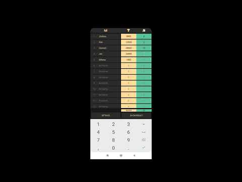 My Cafe Calculator : Lite Video