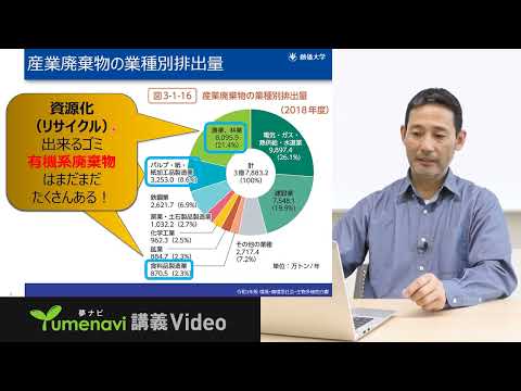 【夢ナビ模擬授業】「ゴミ」に栄養がいっぱい：土を良くして作物を育てる！