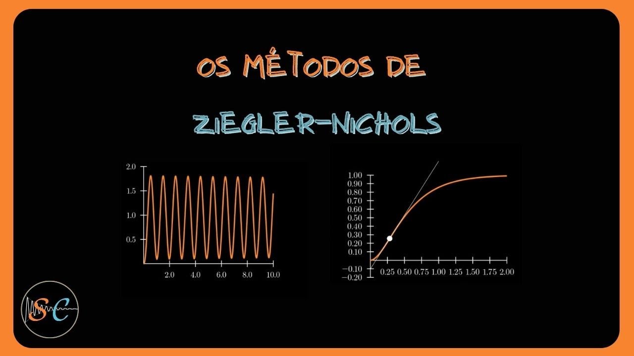 Sintonia de PID pelo Método de Ziegler-Nichols