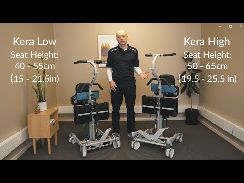 Kera sit2sit - High vs Low model explanation