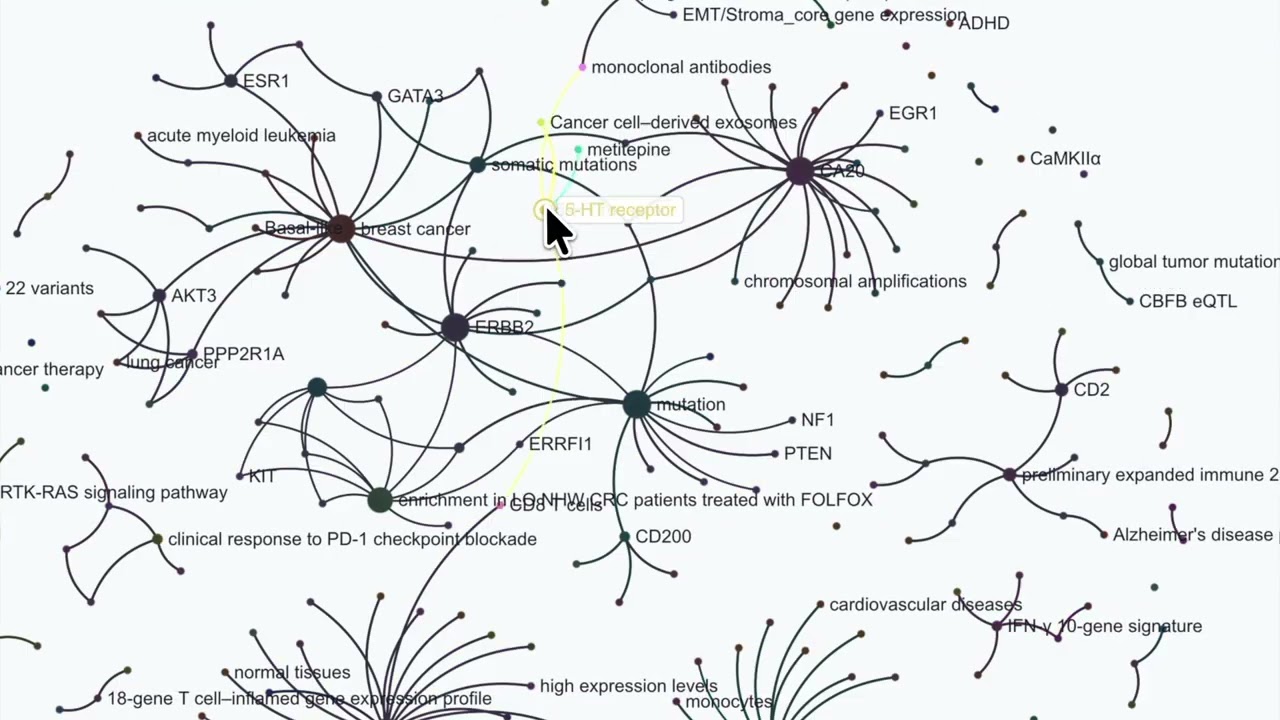 Helixir AI by DeepBio Scientific