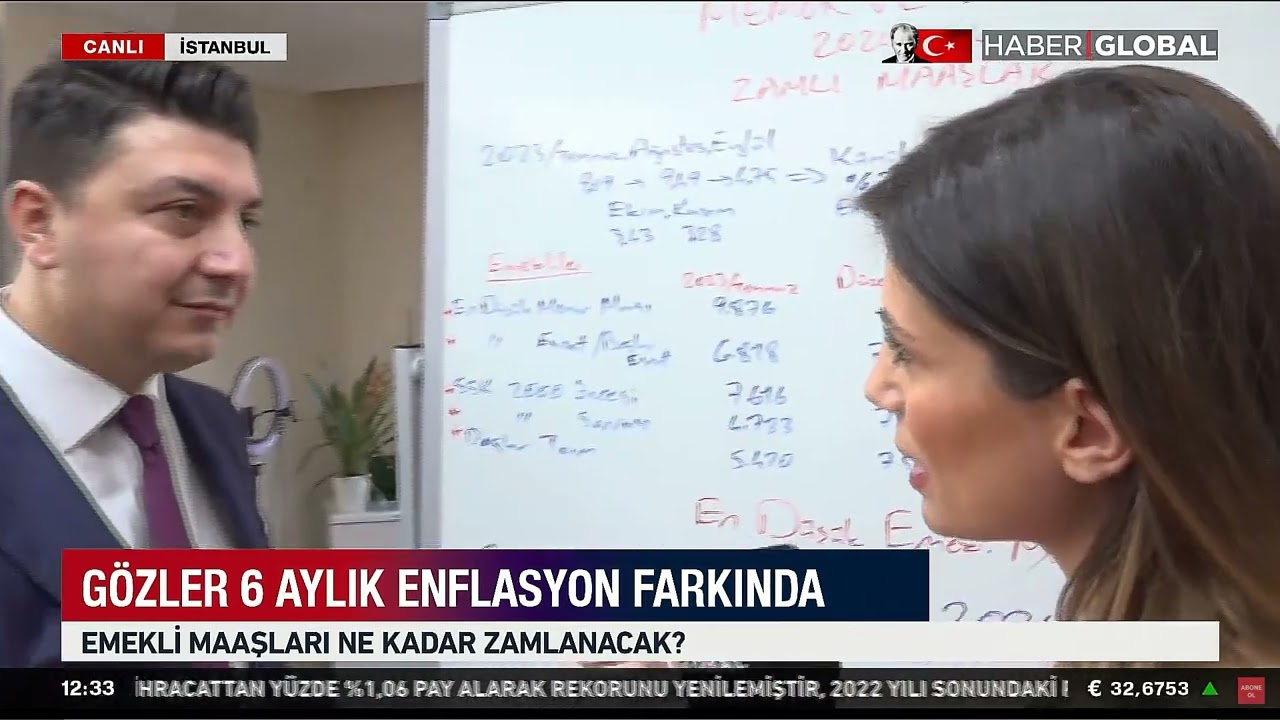 Memur Ve Emekli Maaşları Ne Kadar Olacak?