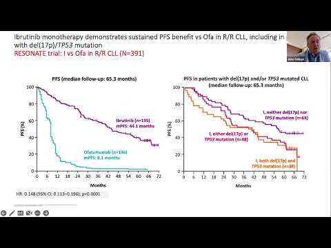 Treatment of Relapsed/Refractory CCL - Dr. John Gribben (Sep 30-Oct 1, 2022)