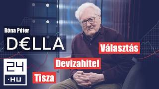 Lesz választás áprilisban? - Róna Péter a Della vendége | 24.hu