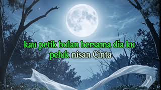 Download lagu Pengorbanan sia sia ( Karaoke)  mp3