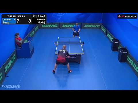 13:15 Jedrzej Basaj 1 : 3 Lukasz Madej 10.10.2023 | TT Euro.Cup Poland Master.