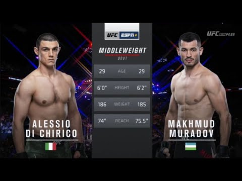 Mahmud Muradov Vs Alessio Di chiriko