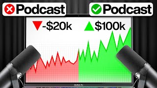 How to turn your podcast into an asset not a liability