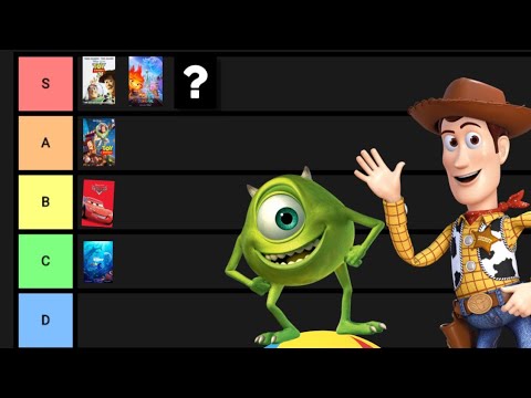 Ranking EVERY Pixar movie ever (1995-2023)