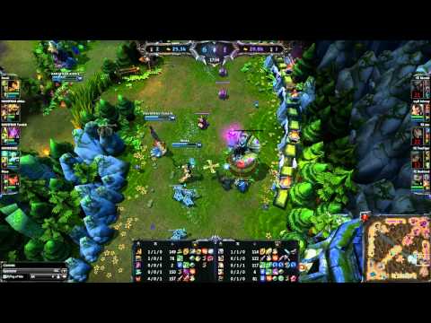 HAUSFRAU vs. Team FragZone - Go4LoL EUNE Dec 11 Quarter Finals