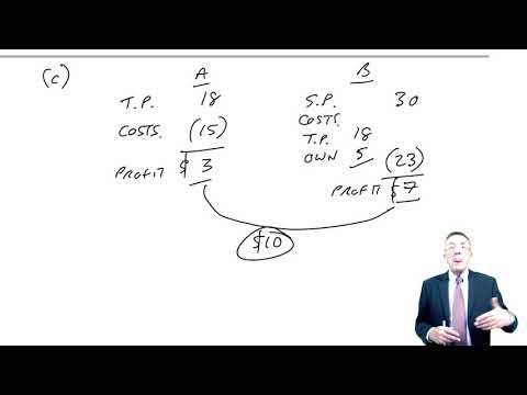 Transfer Pricing part 1 - ACCA Performance Management (PM)