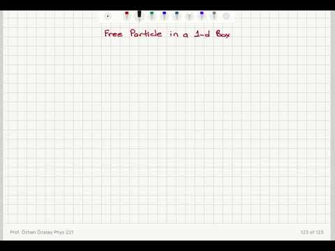 Week 4-12 Free Particle in a 1-D Box