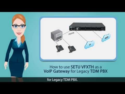 SETU VFXTH0808 VoIP-FXO-FXS Gateway