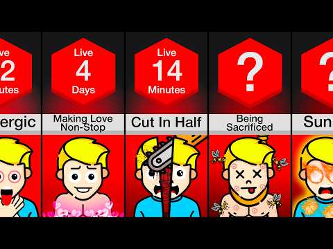 Comparison: How Long Would You Survive?