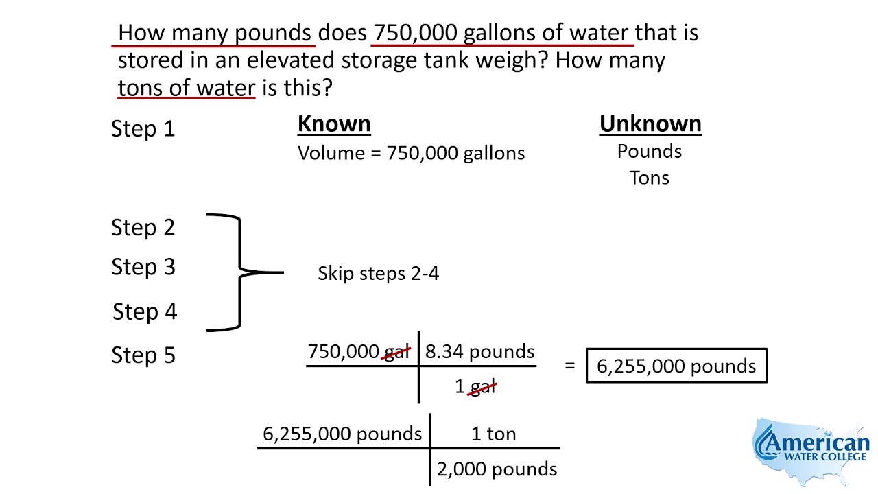 How much is 1000 tonnes in gallons?