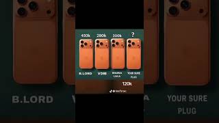 Download lagu iPhone XR to iPhone 17 pro Max how to buy #teamiphone #iphonexplus #iphonexi mp3 Download lagu iPhone XR to iPhone 17 pro Max how to buy #teamiphone #iphonexplus #iphonexi mp3