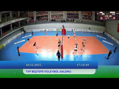 ÇABA SPOR - POLATLI DUATEPE Kadınlar 2.Ligi