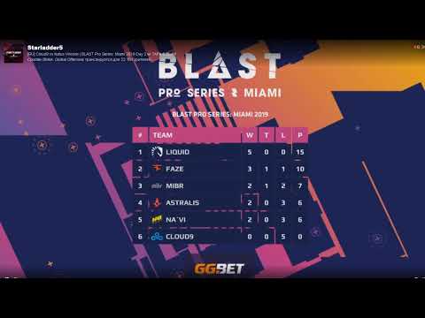 [RU] Cloud9 vs Natus Vincere | BLAST Pro Series: Miami 2019