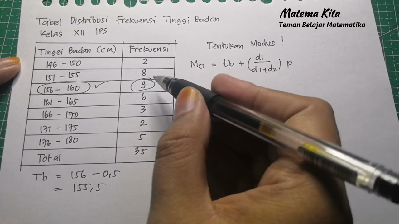 Cara Menentukan Modus Data Kelompok | Statistika SMA